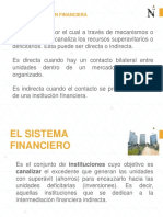 Empresas Del Sistema Financiero 