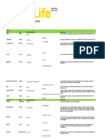 Life Pre-Int Wordlist Spanish