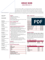 HM School Profile 2018-19