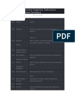 Científicos Química Orgánica