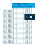 Data Material Sisa Dan BOQ by Consultant