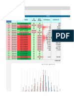 NIFTY - Options Open Interest Analysis