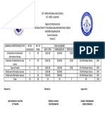 Tos Mil Midterm Exam