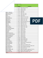 Copia de FORMATO PEDIDO SEMANAL