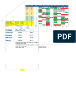 Excel Fantasy Premier League