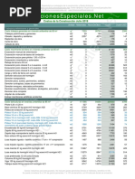 Costos CONSTRUCCION PDF