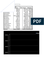 1 Main Sheet