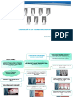 Clasificación de Los Traumatismos Dentales en Paleopatología