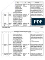 Case Digests For Atty. Butch Jamon's Constitutional Law 1 Syllabus