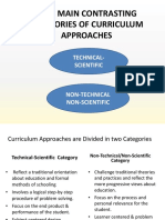 Non-Technical Presentation (Shaw)