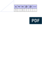 VS Lab & Office - Hvac Boq 29032016