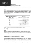 Metodos de Dosificacion Del Concreto