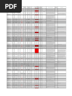 Lista - Problemas Homologación