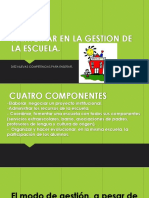 Participar en La Gestion de La Escuela