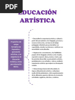 Educación Artística Expo