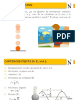 F2 - S01 - PPT - Cinemática Del Mas y Péndulos