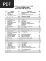 Diagnosa 144 BPJS Layanan Primer