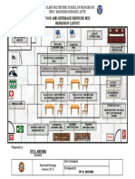 Workshop Layout