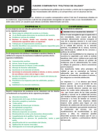 Cuadro Comparativo, Politicas de Calidad PDF