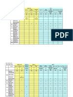 Colour Matrix