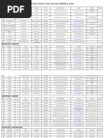 KC Data