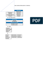 Actividad 1 Libro Gestion Logistica y Comercial