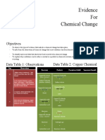 Evidence For Chemical Change Lab