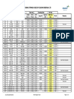 CSG TBG Dimensions PDF