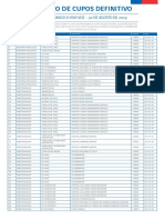 Listado Cupos de Especialización 1 PDF