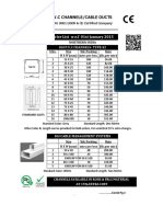 PVC Channel