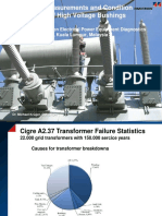 Krueger Diagnostic Measurements of HV Bushings