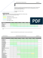 AutoCAD Environment Variable Quick Guide