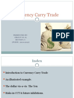 Currency Carry Trade