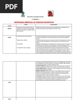 Cronograma Jornadas Pedagogicas