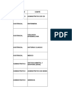 Matriz de Comites Institucionales