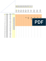 Cash Flow Matrix