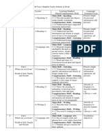 Year 4 CEFR SOW 2020