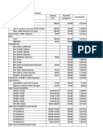 ACEL Rate Pumpcrete Ed.25