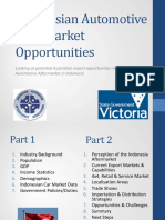 IndonesiaReport Aftermarket PDF