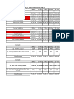 CRE-WCM (Session1) - B19049