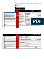 4.1 EOT Workshop Sub Contractors Claim Analysis Solution v3