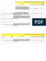 Tender Status Report Delhi-Mumbai Expressway 10.01.19