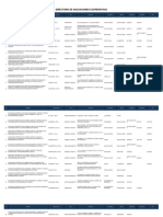 Directorio-Cooperativo Actualizado Diciembre 2018 PDF