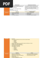 Actividad 1 Cuadro Comparativo