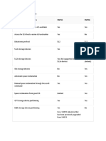 Comparing VMFS5 and VMFS6