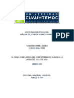 1.4. Tabla Comparativa Comportamiento Humano A Lo Largo Del Ciclo Vital