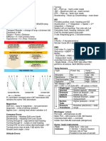 Instruments 1 Crammer