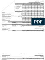 Gregory-Lincoln Middle School/Houston ISD Safety and Security Construction and Renovation Budget