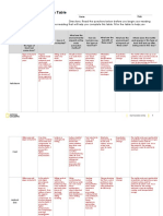 Fossil Fuels Classfication Table ANSWERKEY