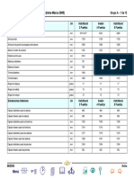 Especificaciones Tecnicas de ASTRA